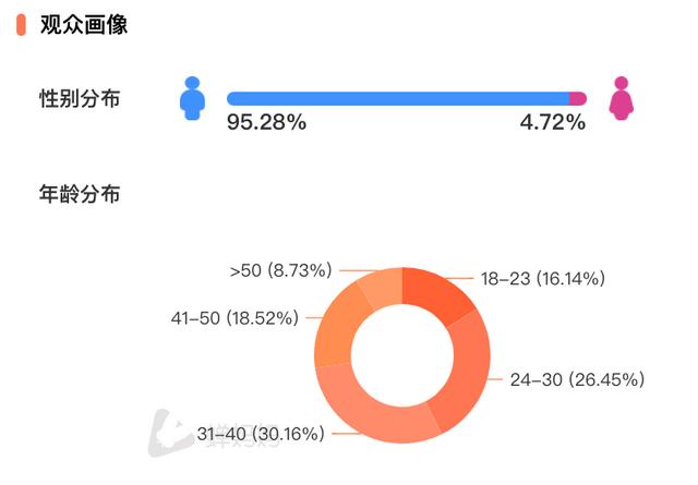 女人最适合的抖音号16个字，女人最适合的抖音号码？